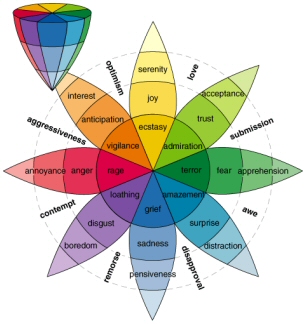 how-to-use-color-psychology-in-your-marketing  